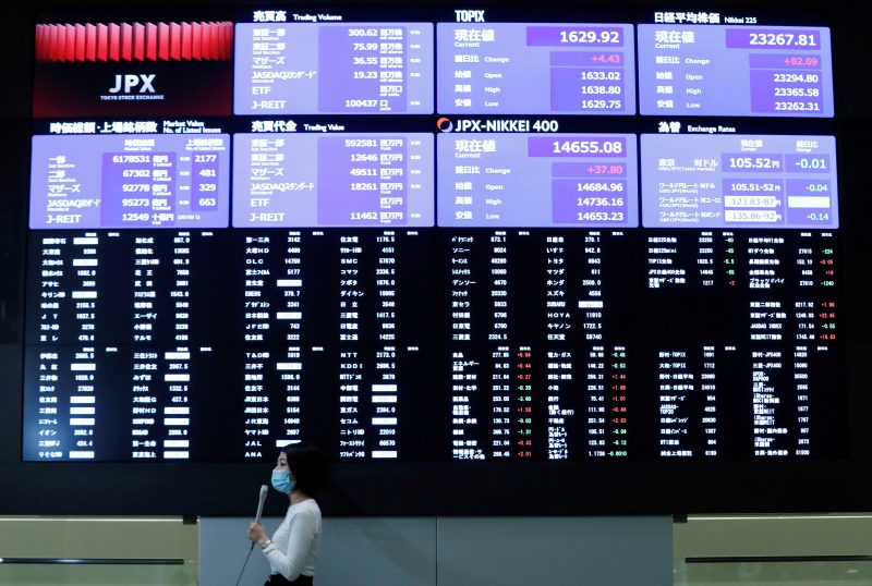 Japan shares rose slightly on Thursday, buoyed by the falling yen.