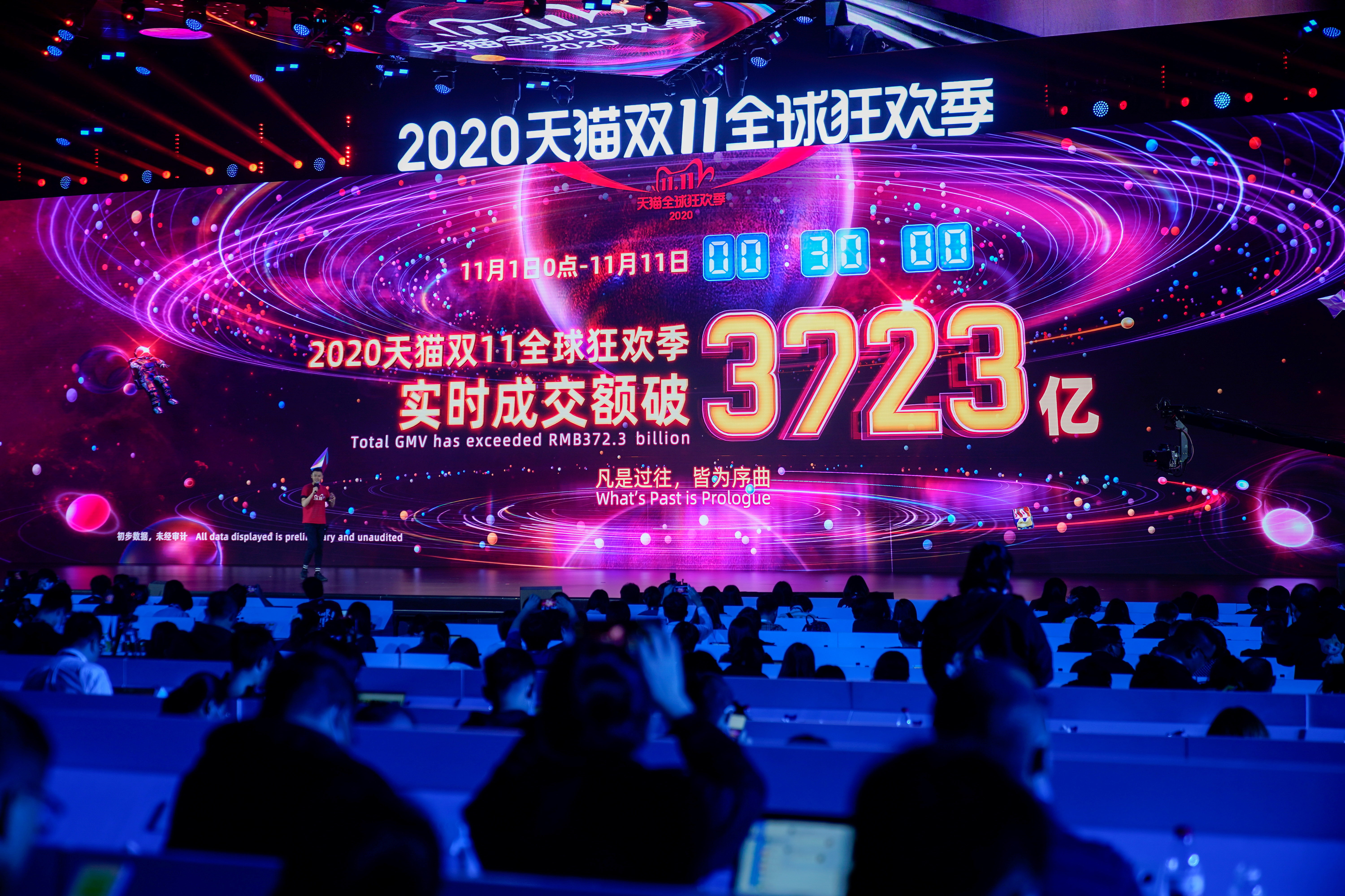 China e-shopping event rings in 580,000 sales per second
