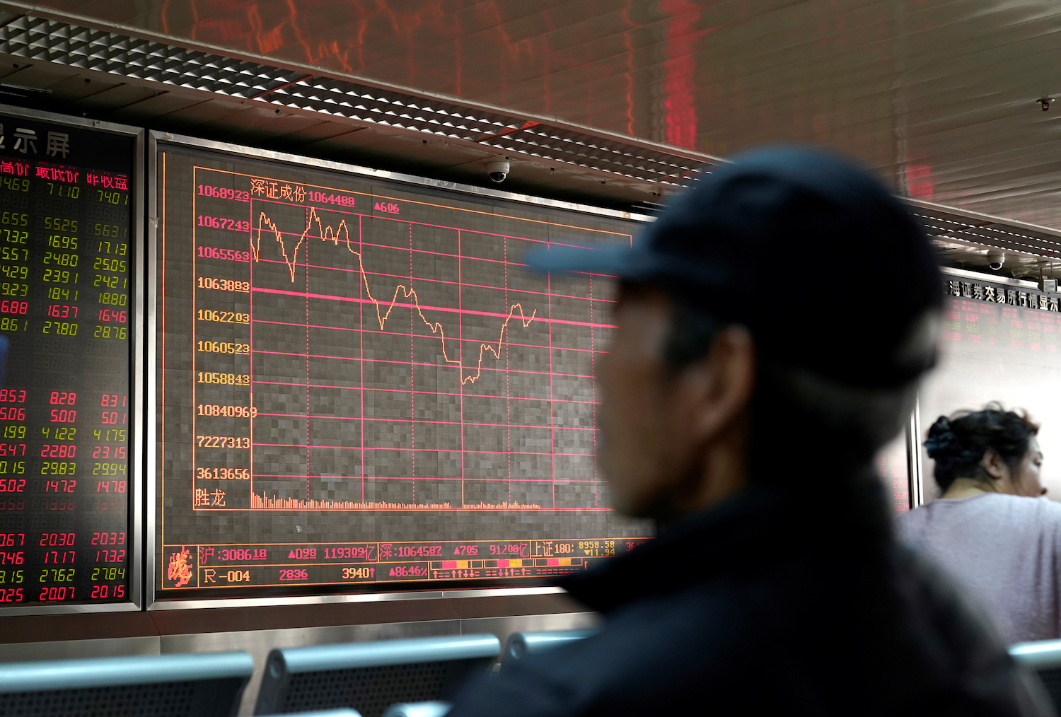 Asia’s Markets Recoil After Beijing Vows Crackdowns Will Continue
