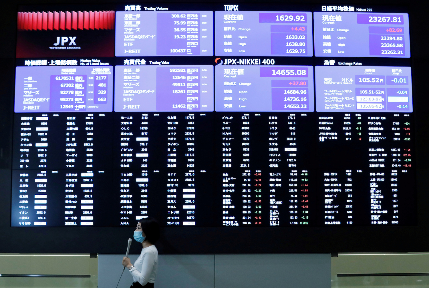 Asian Stocks Suffer as Inflation and Rate Hikes Weigh