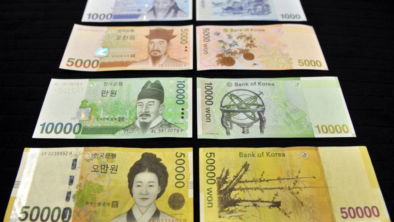 Korean currency clearance to peso