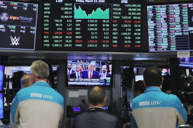 Investors mull central banks’ restraint