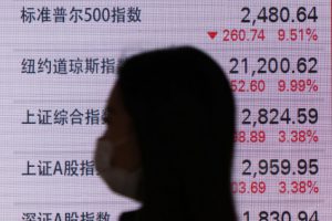 Asian markets subdued ahead of US inflation data release