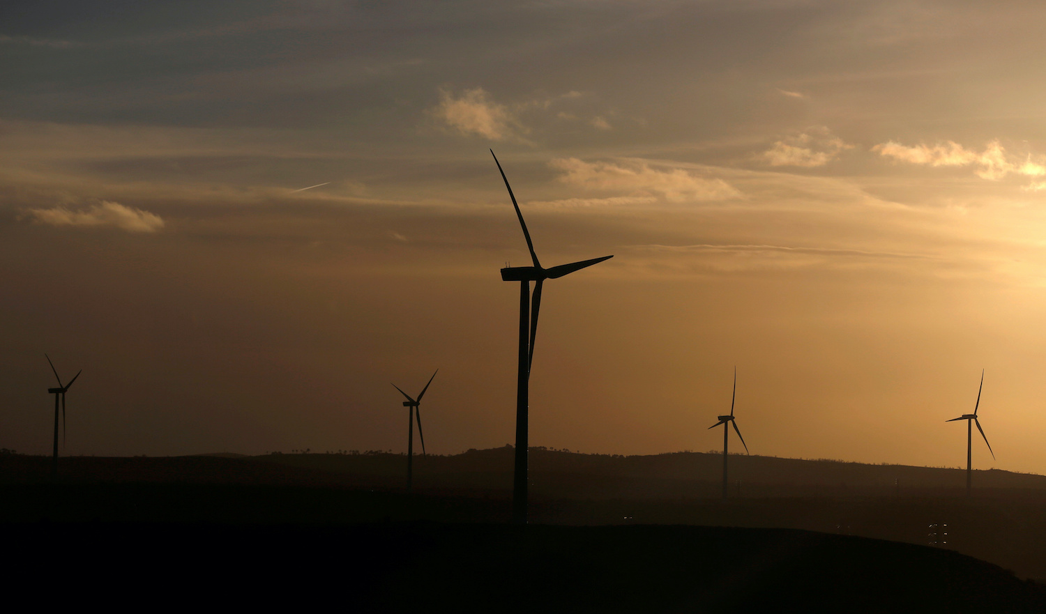 Wind power funds in demand in China