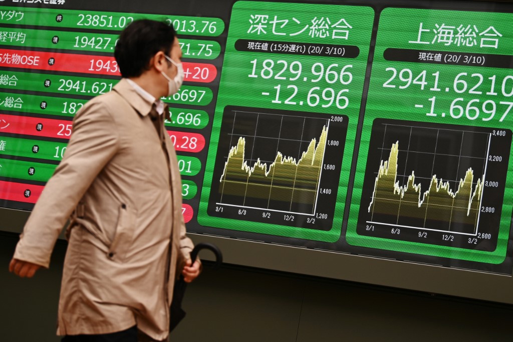 Asian stock markets rally