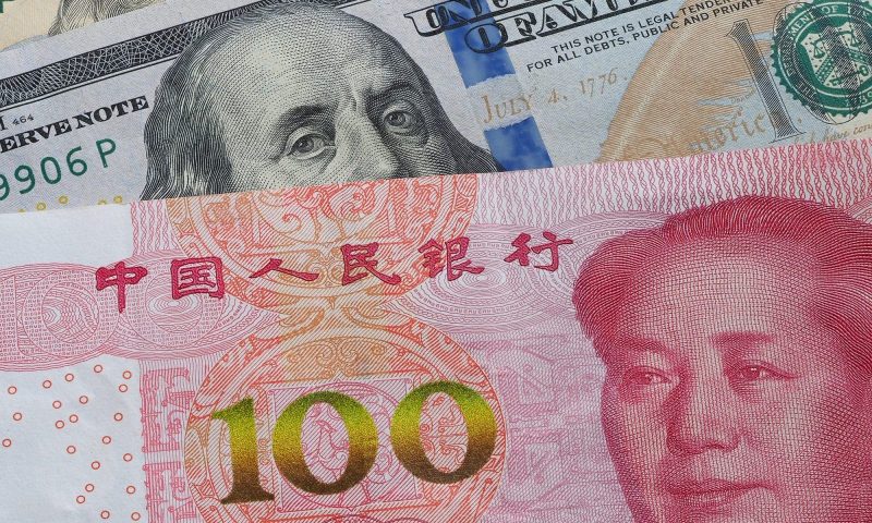 Yuan and the US dollar