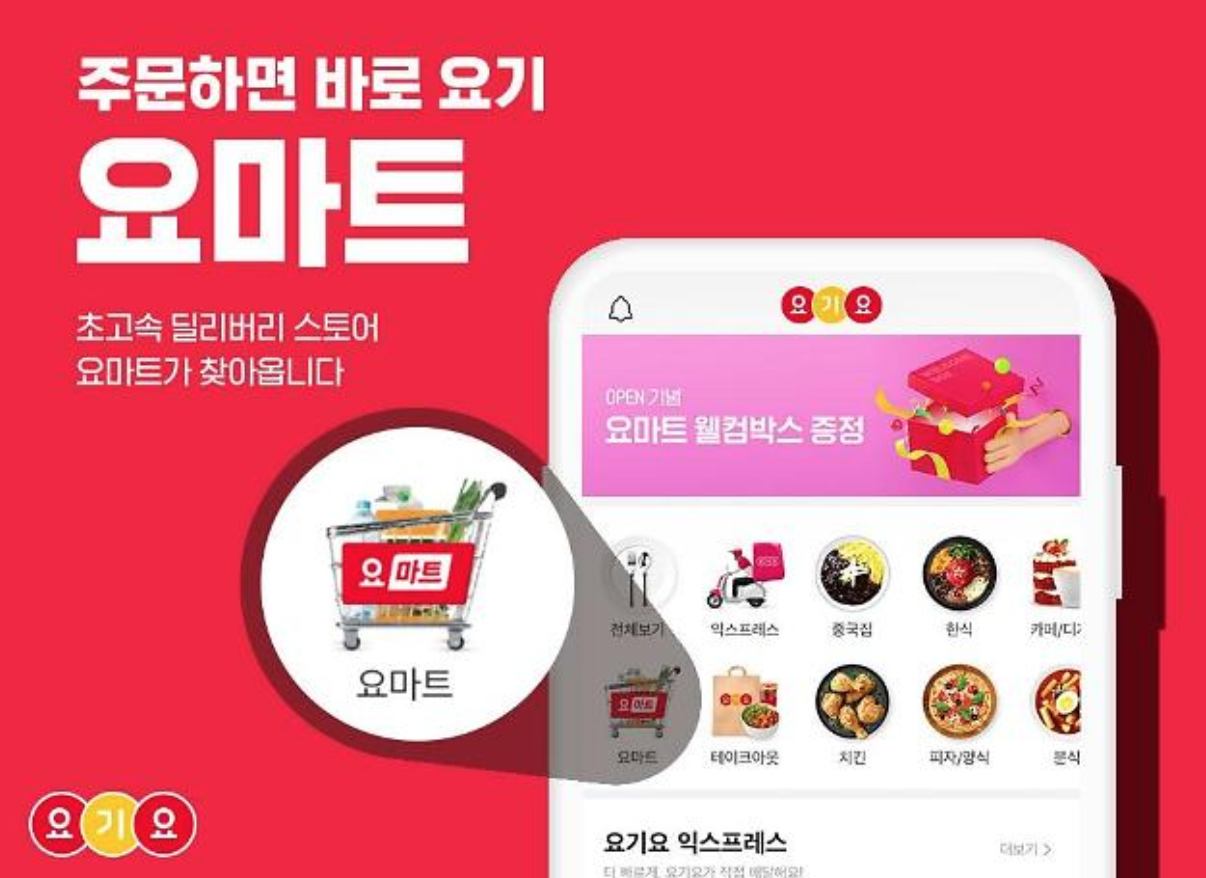 South Korea’s GS Retail Teams Up to Buy Delivery Hero App Yogiyo