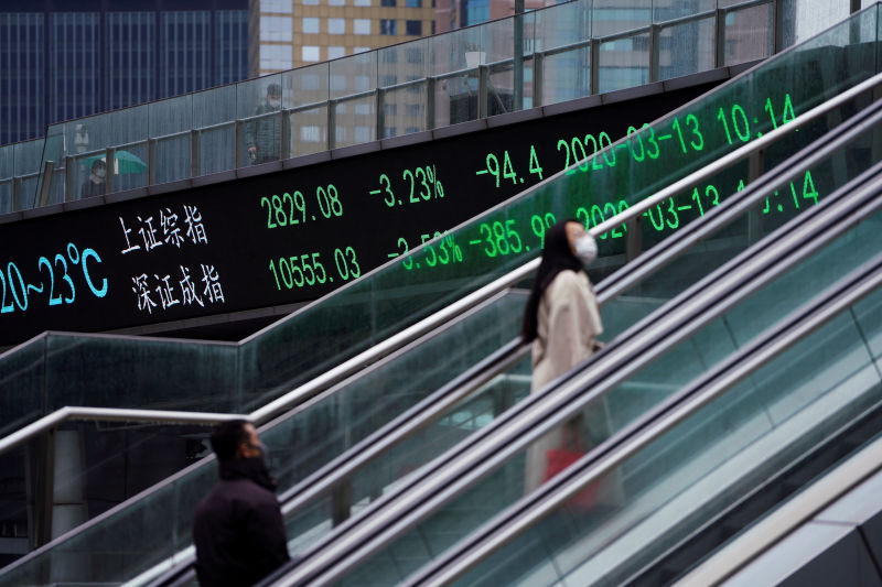 Hang Seng and Shanghai Hit 9-Month Lows, Nikkei Edges up