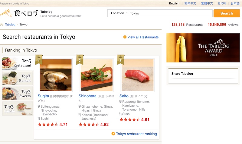 Restaurant Review Site Reveals Algorithm – Mainichi