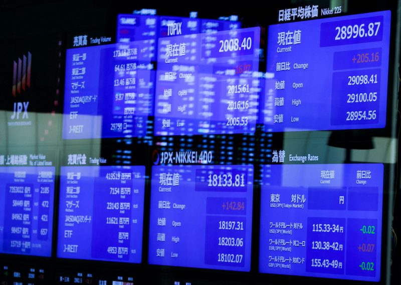 Asia Shares Slip as Global Recession Fears Cloud Outlook