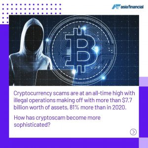 With $7.7bn Lost, Cryptoscams Hit A New All-Time High in 2021