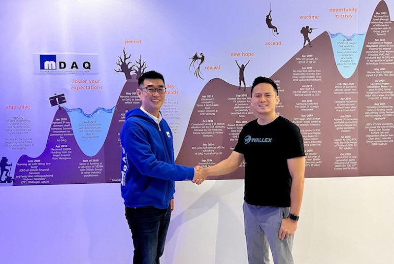 Singapore Fintech M-DAQ Buys Payments Outfit Wallex