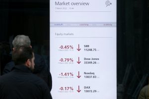 World Financial Conditions Tightest Since 2016 As War Bites