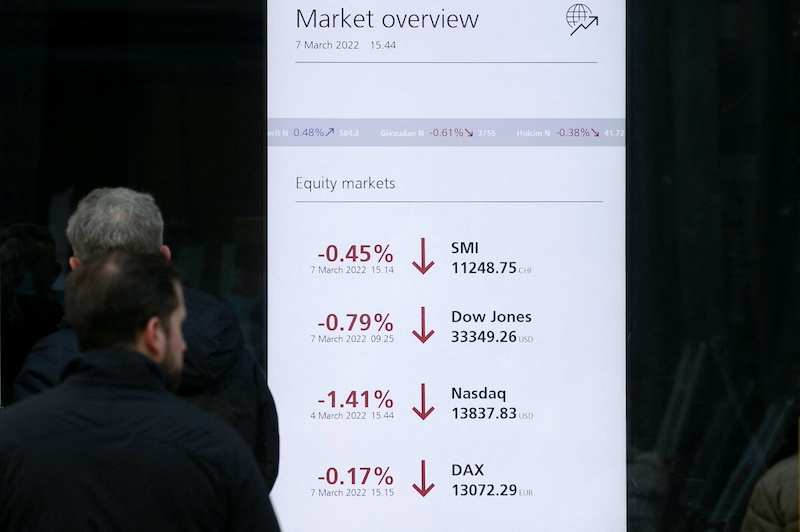 World financial conditions tighten