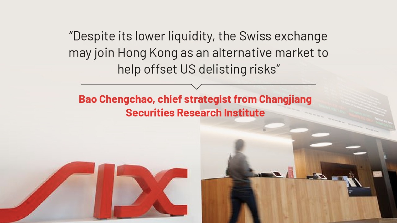 A quote on Switzerland audit requirements for listed companies by Bao Chengchao, chief strategist from Changjiang Securities Research Institute