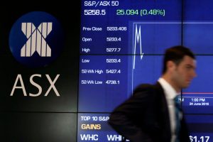 Australia’s ASX Halts Futures, Options Trading After Glitch