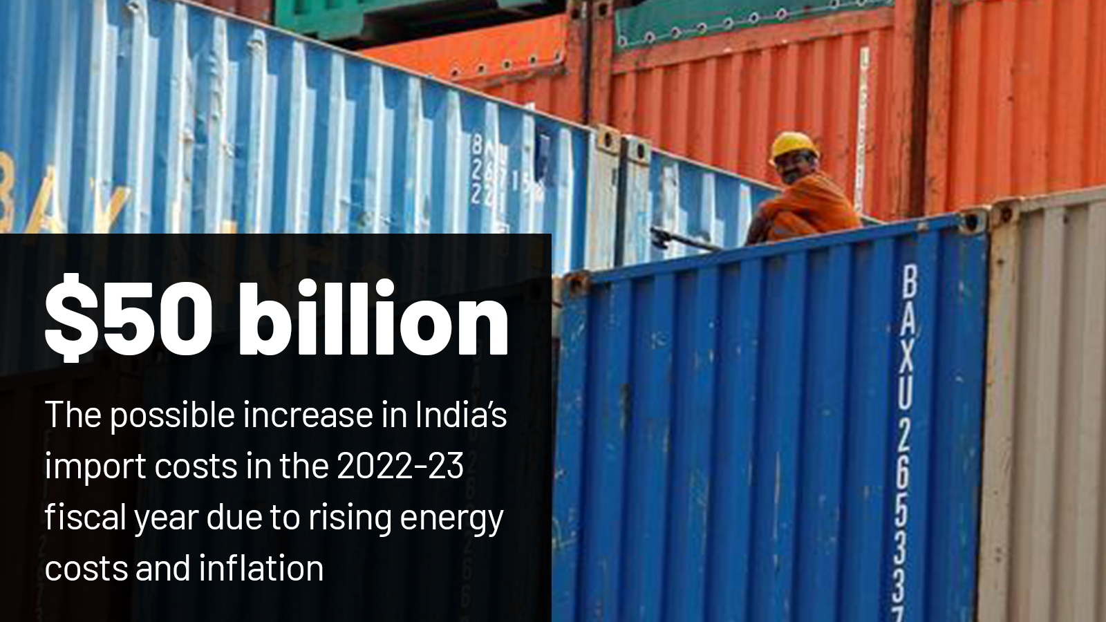 India’s import costs could increase by $50 billion in the 2022-23 fiscal year due to rising energy costs and inflation.
