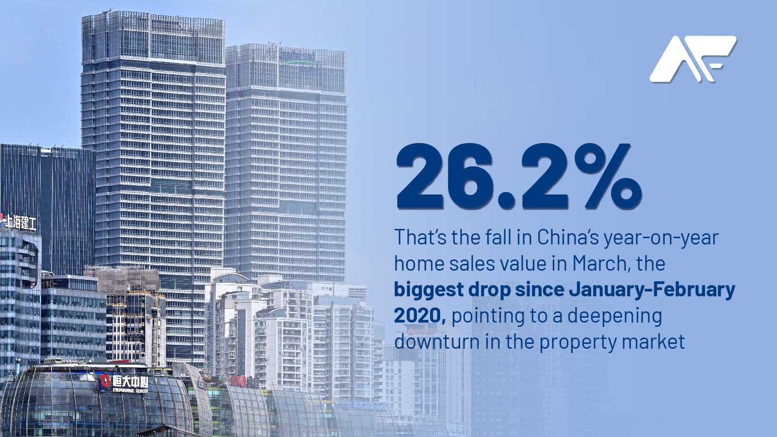 Graphic: The fall in China’s year-on-year home sales value in March 2022