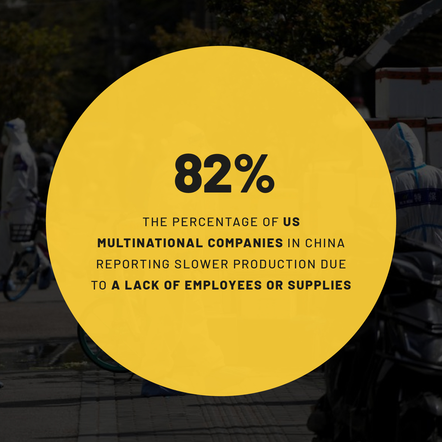 Infographic on The percentage of US multinational companies in China reporting slower production due to a lack of employees or supplies