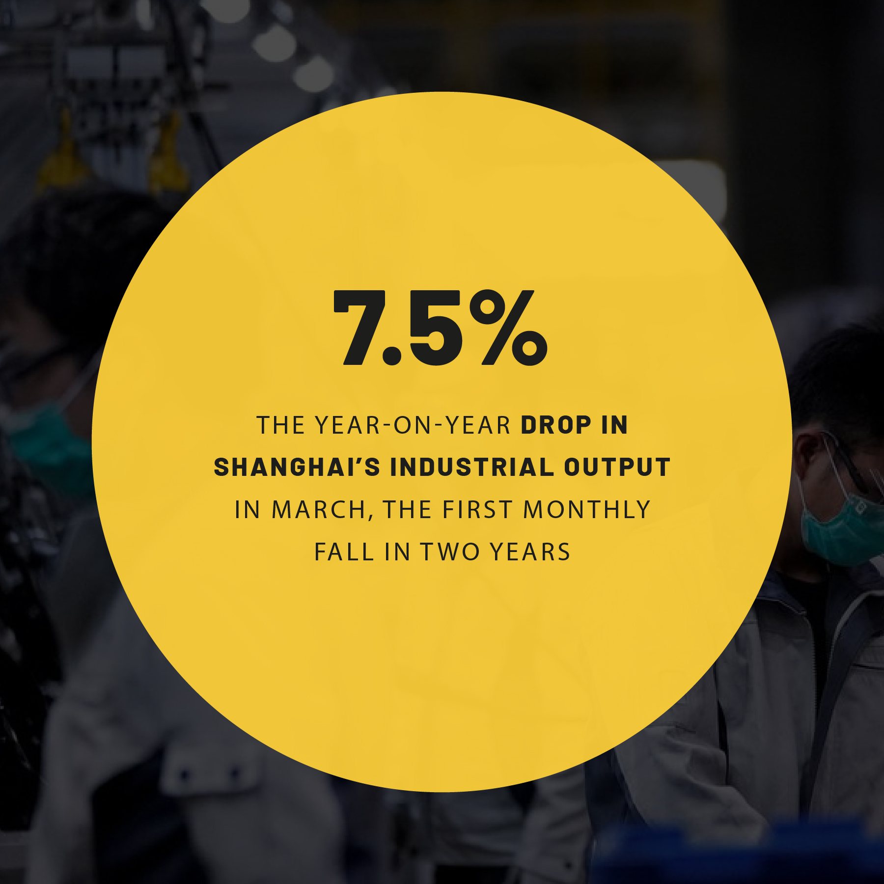 Infographic on the year-on-year drop in Shanghai’s industrial output in March