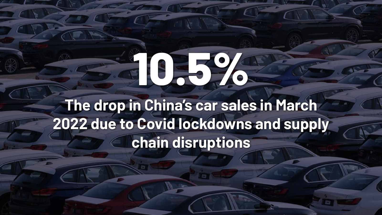 The drop in China’s car sales in March 2022 due to Covid lockdowns and supply chain disruptions