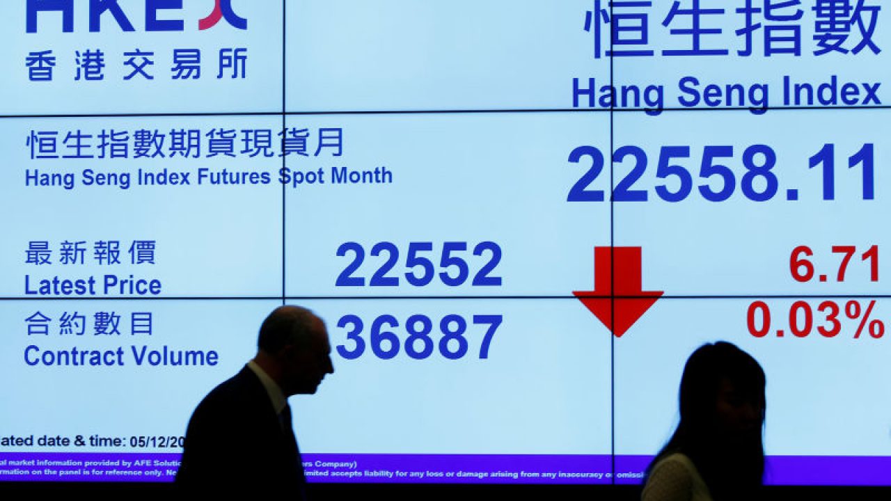 Hong kong stock index deals