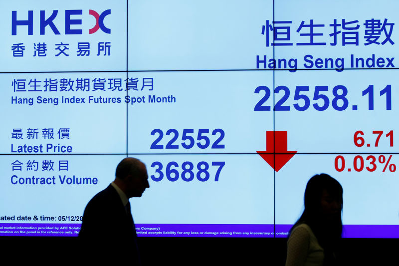 Funds Hedge China Stocks’ US Delisting Risk With Hong Kong Buys