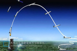 China Reuses Secret Spaceplane, One Still in Flight - Forbes