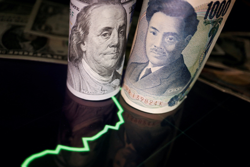 The yen shot up on Thursday after the government intervened in the forex market.