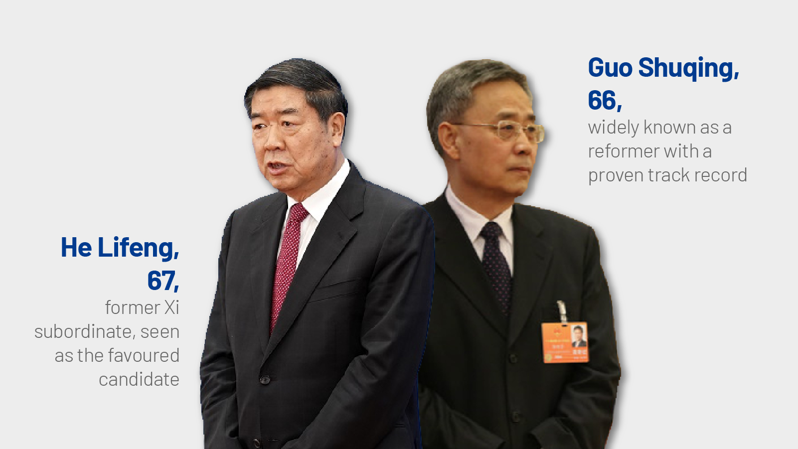 The rumour mill has seized on two names - He Lifeng and Guo Shuqing - amid the fog of obscurity that marks high-level Chinese politics. Graphic: Aarushi Agrawal