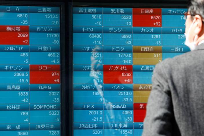 Nikkei Slips as Edgy Investors Wait on Fed, Hang Seng Closed