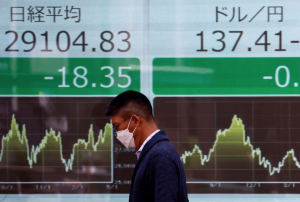 Nikkei Surges on Fed Bets, Hang Seng Gains Despite EU Probe