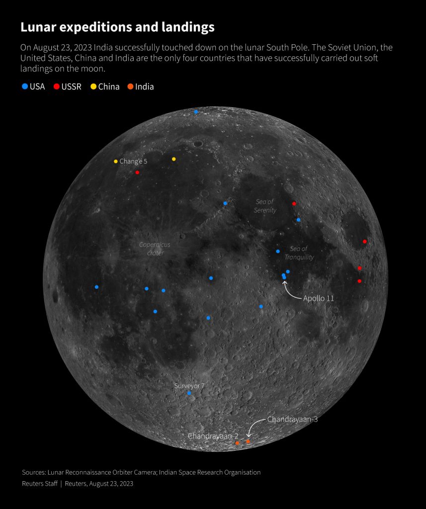 Lunar expeditions and landings