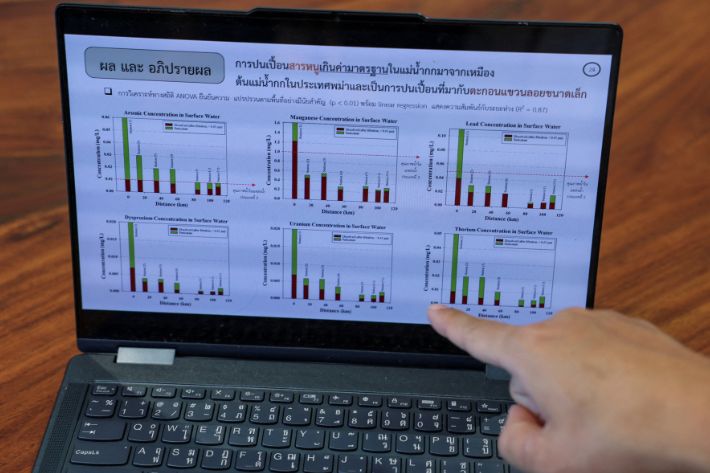 Toxic mines put Southeast Asia's rivers, people at risk, study says